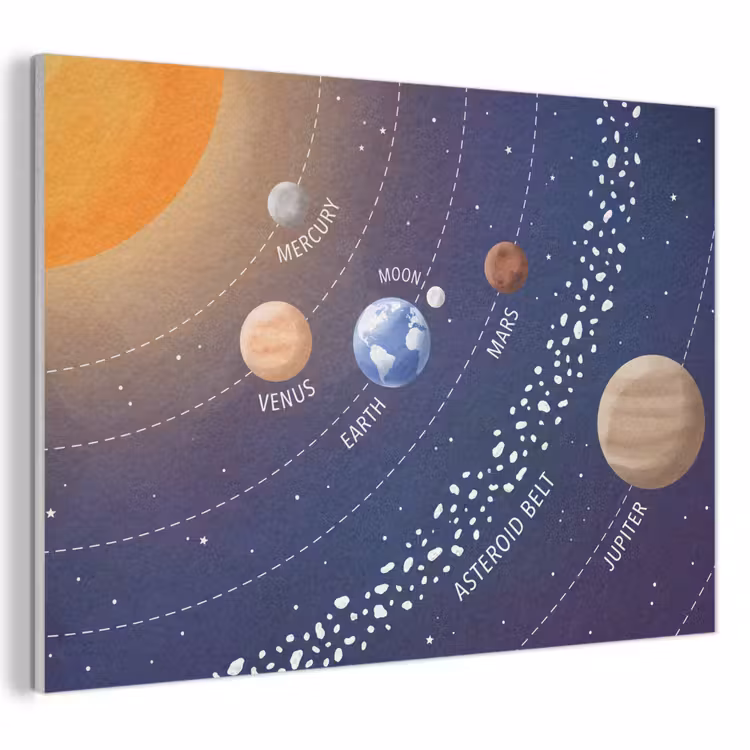 Akoestisch schilderij - Planetenstelsel - Ruimte - Illustratie — 1