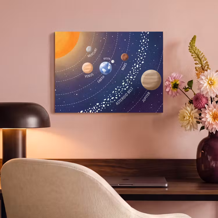 Akoestisch schilderij - Planetenstelsel - Ruimte - Illustratie — 4