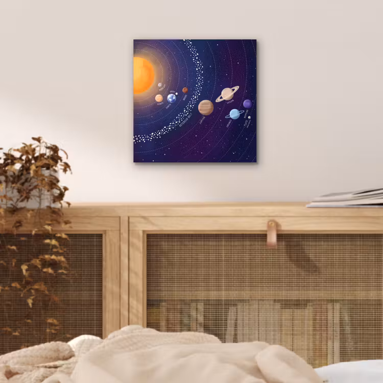 Aluminium schilderij - Planetenstelsel - Ruimte - Illustratie — 4