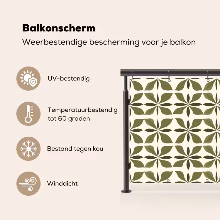 Balkonscherm - Botanisch - Retro - Groen — 3