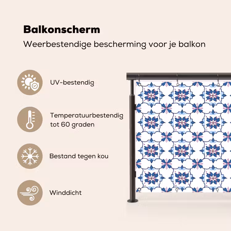 Balkonscherm - Modern - Patroon - Blauw - Roze — 3