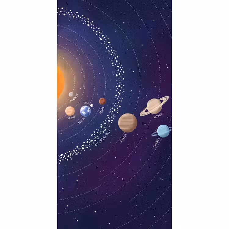 Behang - Planetenstelsel - Ruimte - Illustratie — 2