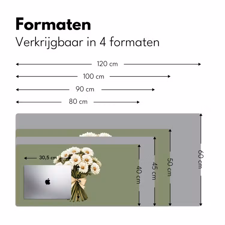 Bureau onderlegger - Lint - Boeket - Groen - Quote — 7