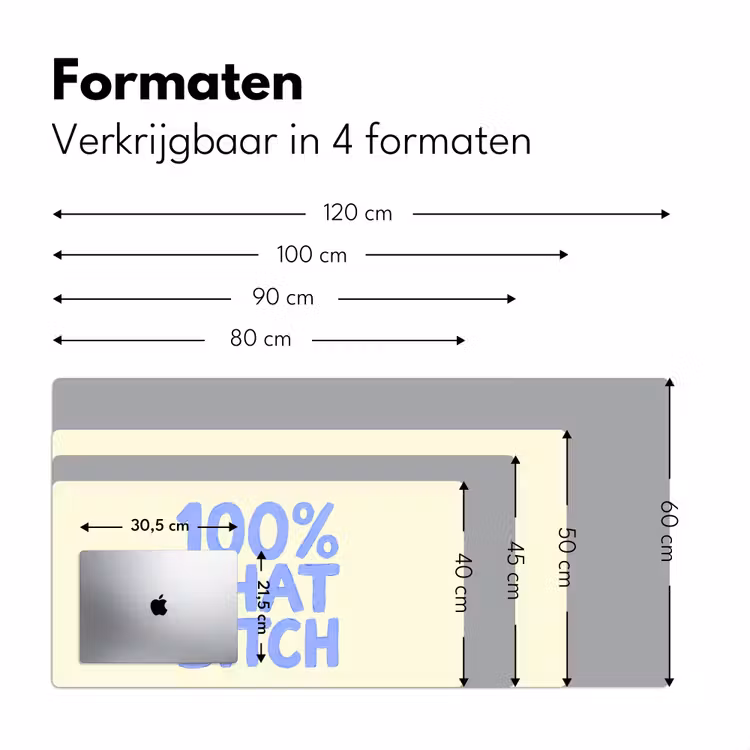 Bureau onderlegger - 100% that bitch - Blauw - Wit — 8