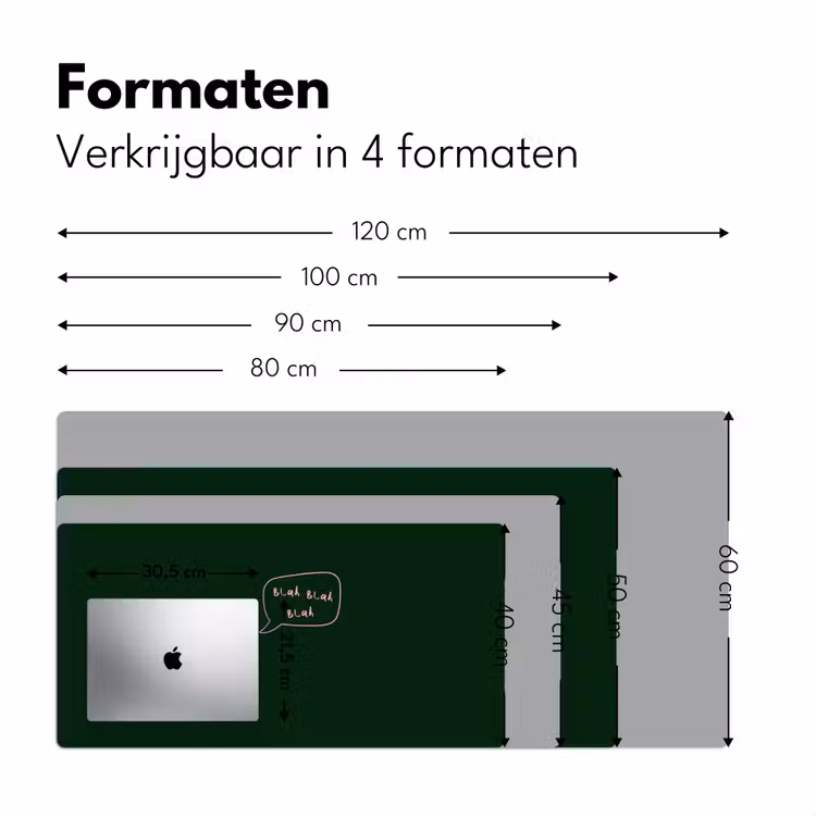 Bureau onderlegger - Illustratie - Mond - Donkergroen - Tekstwolkje — 8