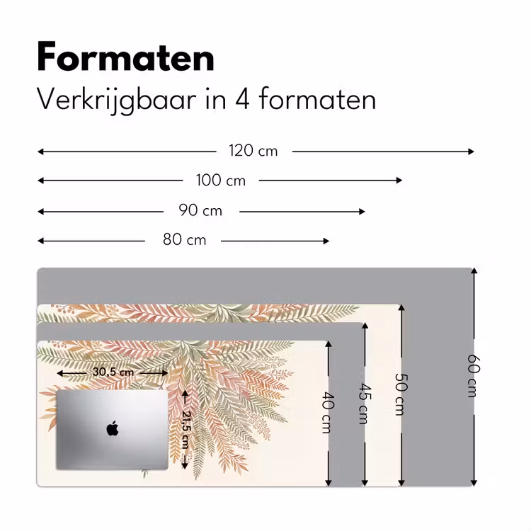 Bureau onderlegger - Botanisch - Aquarel - Kleurrijk — 8