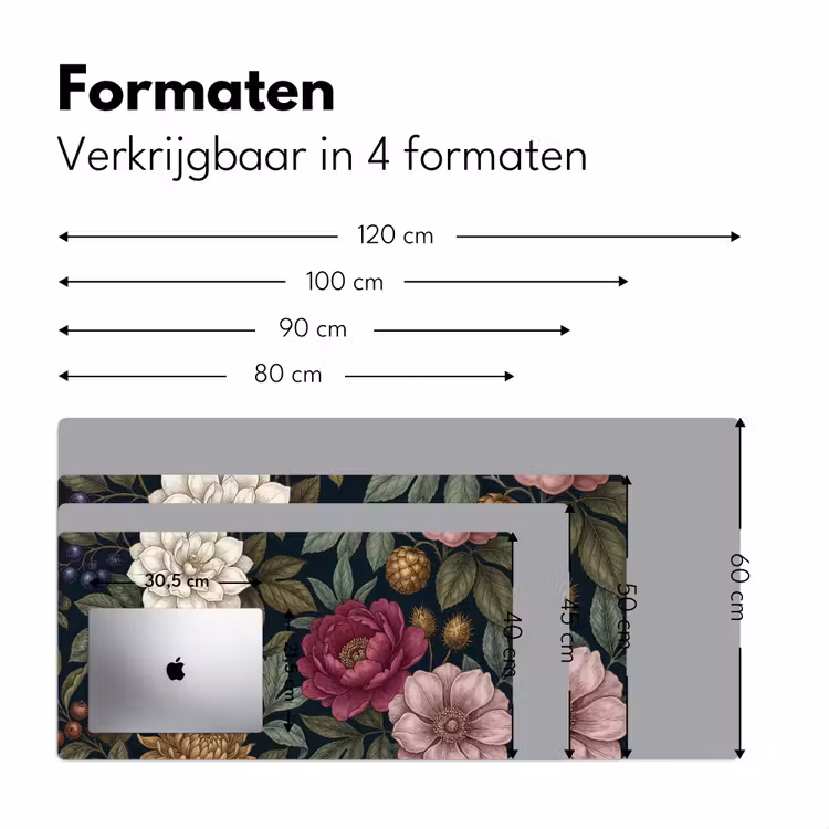 Bureau onderlegger - Bloemen - Botanisch - Illustratie - Donker - Vintage — 8