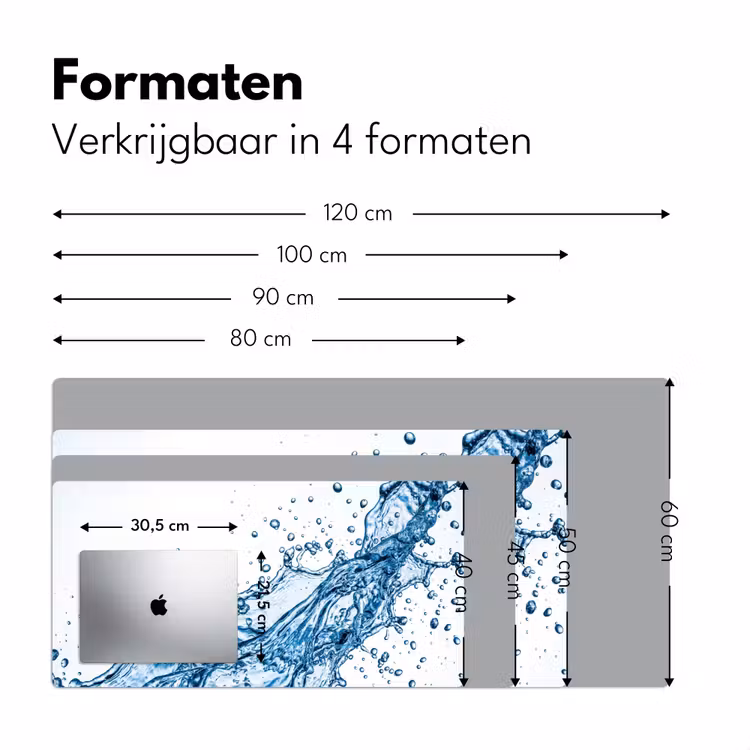 Bureau onderlegger - Spash - Water - Blauw — 8
