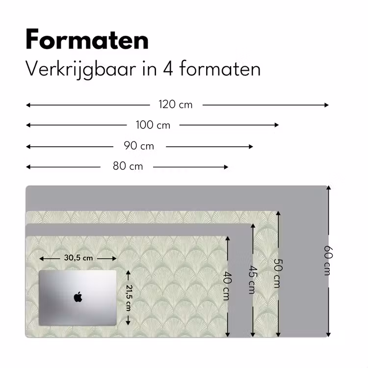 Bureau onderlegger - Waaiers - Patroon - Groen — 8