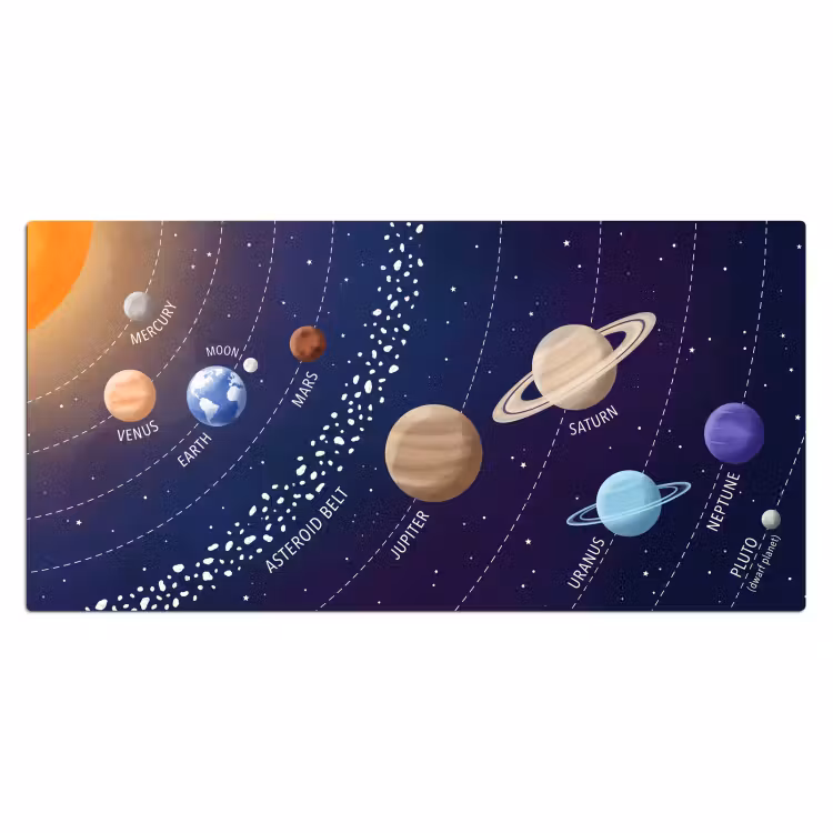 Bureau onderlegger - Planetenstelsel - Ruimte - Illustratie — 2