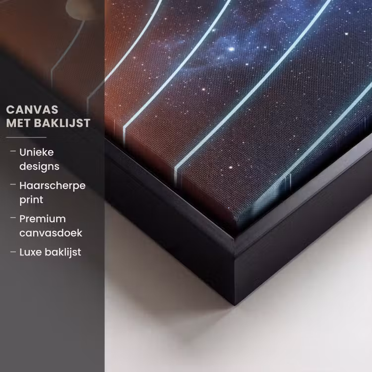Canvas met lijst - Ruimte - Zonnestelsel - Blauw — 5