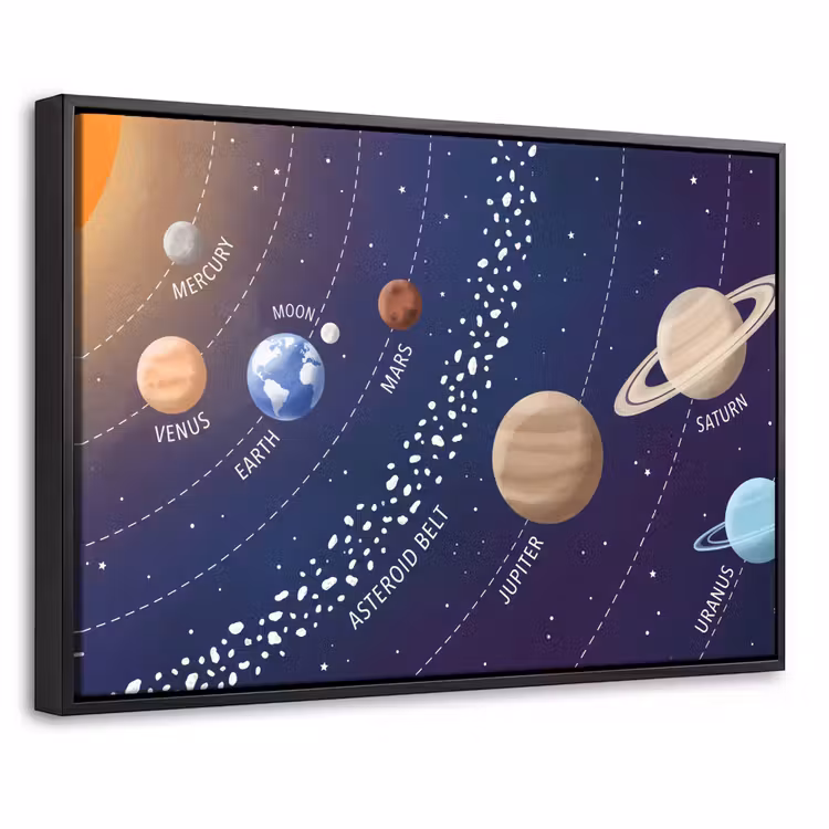 Canvas met lijst - Planetenstelsel - Ruimte - Illustratie — 1