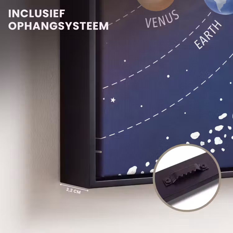 Canvas met lijst - Planetenstelsel - Ruimte - Illustratie — 3