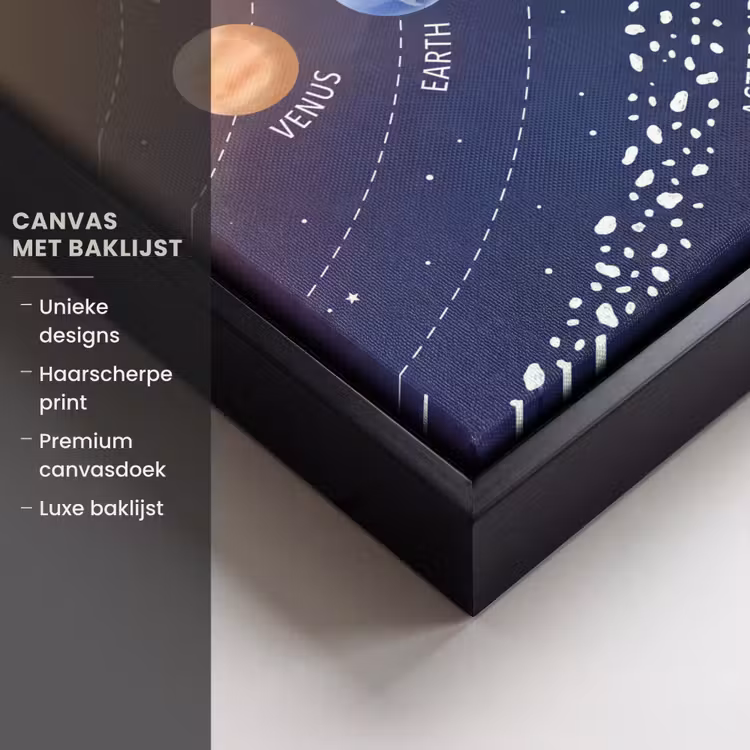 Canvas met lijst - Planetenstelsel - Ruimte - Illustratie — 5