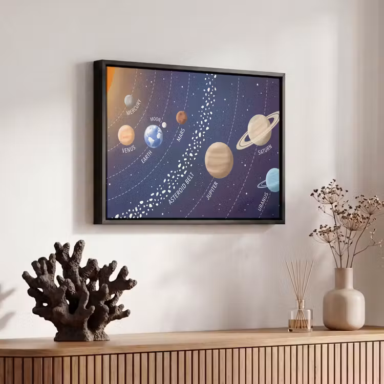 Canvas met lijst - Planetenstelsel - Ruimte - Illustratie — 6