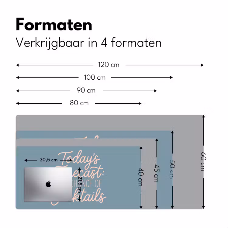 Bureau onderlegger - Today's Forecast - Cocktails - Blauw — 8