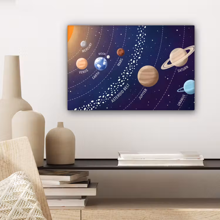 Canvas schilderij - Planetenstelsel - Ruimte - Illustratie — 5