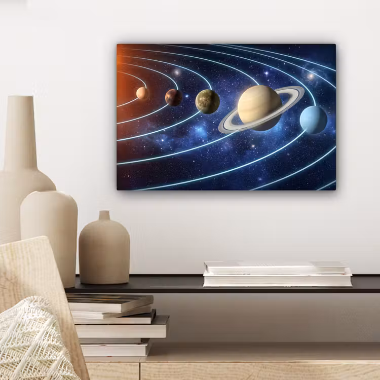 Canvas schilderij - Ruimte - Zonnestelsel - Blauw — 5