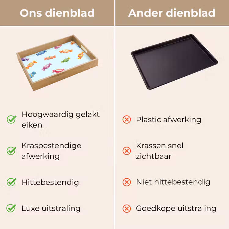 Dienblad - Blauw - Patroon - Snoep — 3