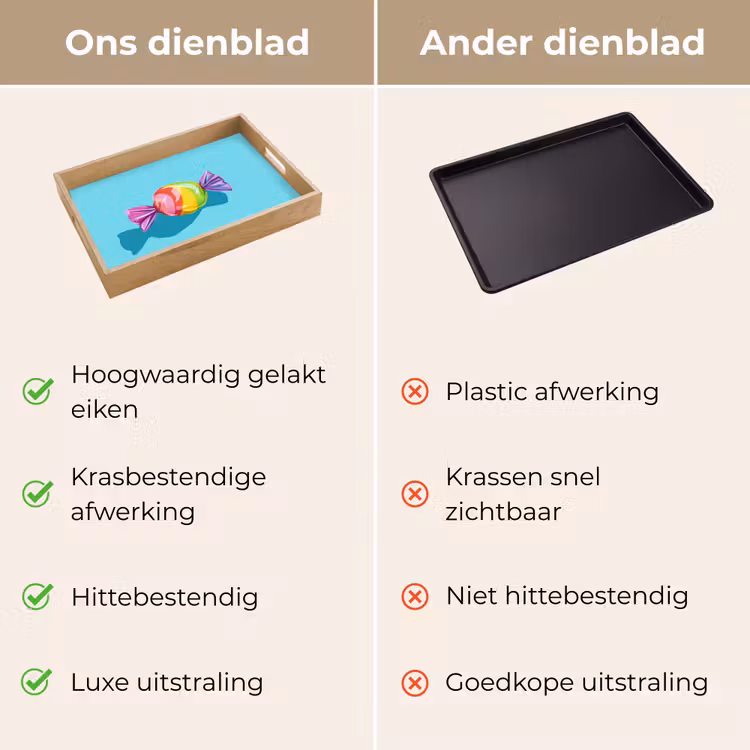 Dienblad - Blauw - Snoep - Regenboog — 3