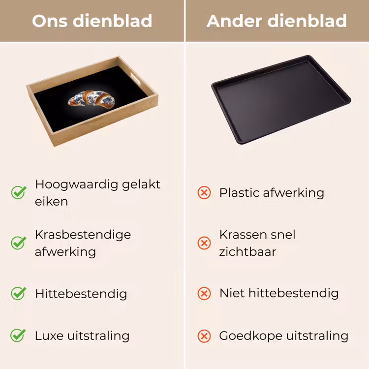 Dienblad - Croissant - Bloemenpatroon - Delftsblauw — 3