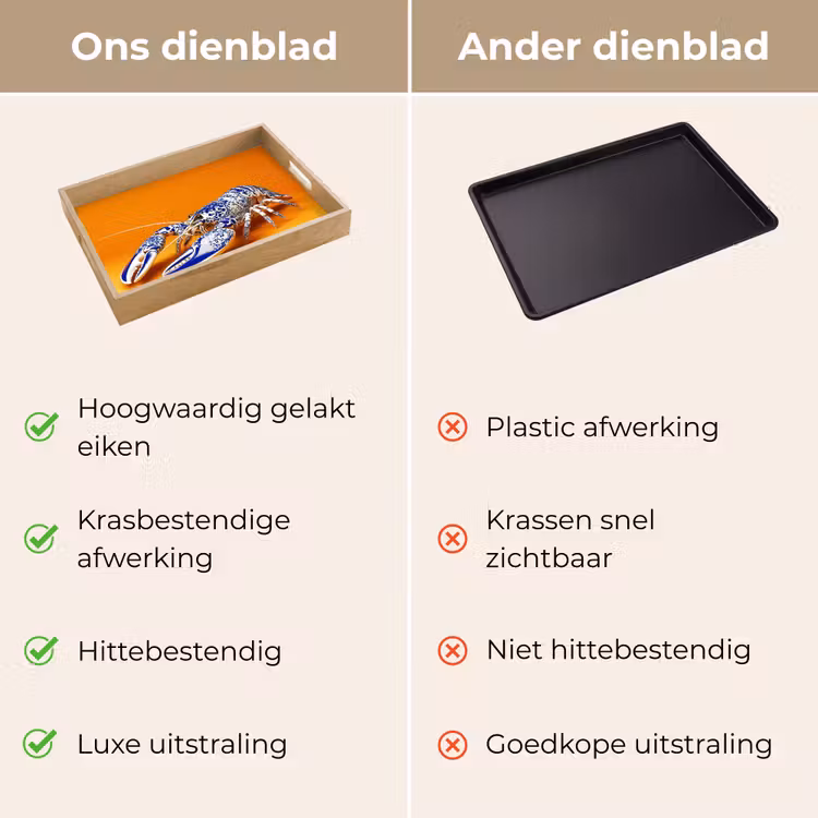 Dienblad - Kreeft - Delftsblauw - Schild - Stoer - Oranje — 3