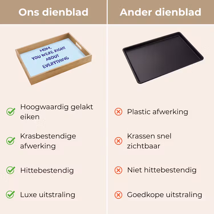 Dienblad - Moeder - Quote - Blauw — 3