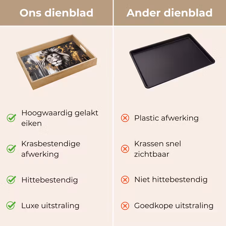 Dienblad - Leeuw - Portret - Verfspatten - Grijs — 3