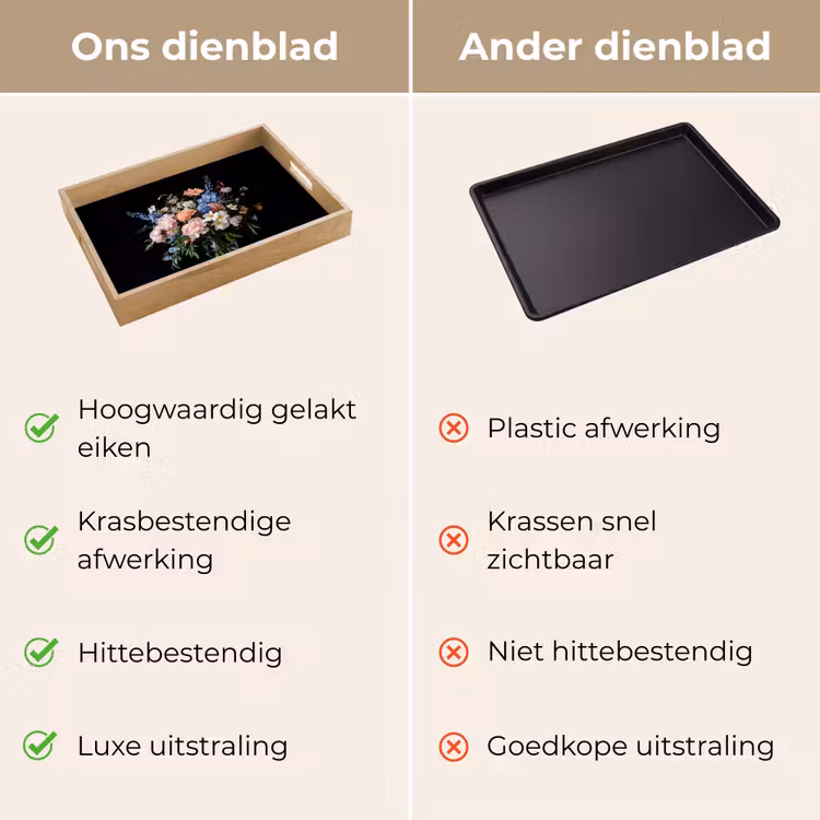 Dienblad - Pastel - Bloemen - Glazen - Vaas — 3