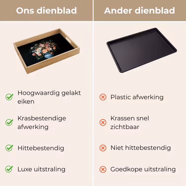 Dienblad - Roze - Bloemen - Vaas - Kleuren — 3