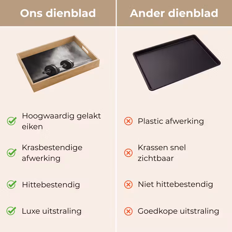 Dienblad - Halter - Gewichten - Zwart — 3