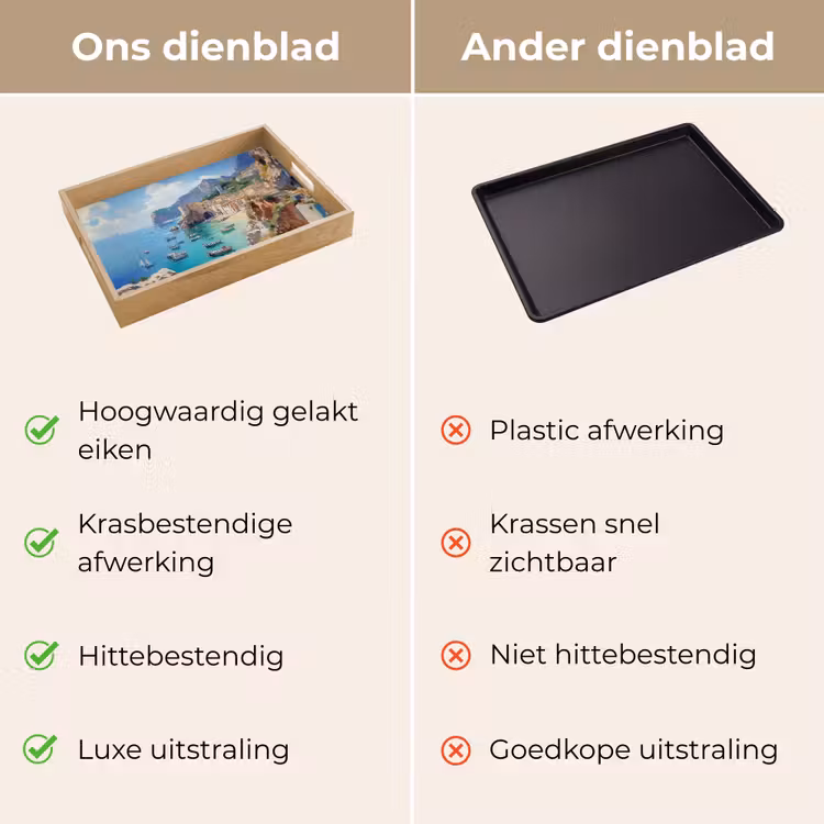 Dienblad - Kustdorp - Schilderij - Rotsen - Boten — 3