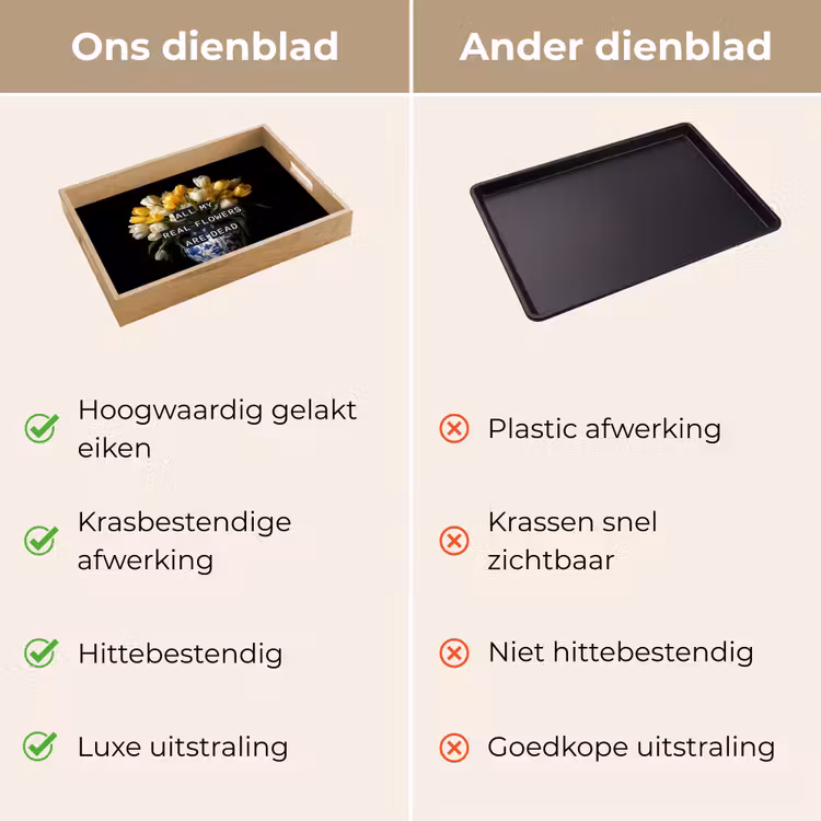 Dienblad - Quotes - Bloem - Tulp - Geel — 3