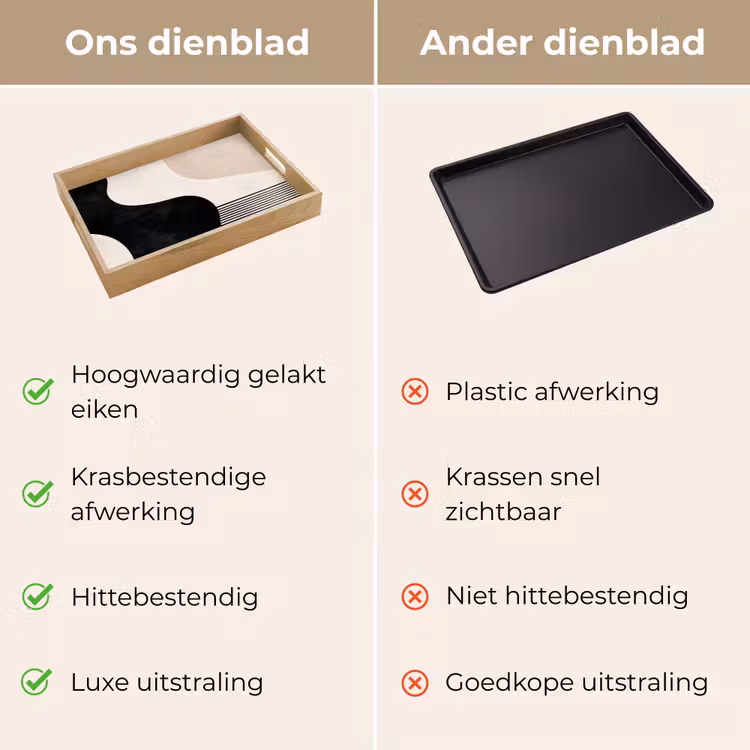 Dienblad - Abstract - Japandi - Beige - Modern — 3