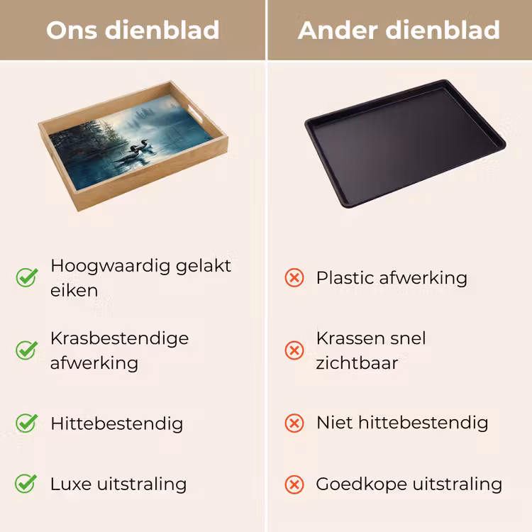 Dienblad - Bos - Water - Eenden - Mistig — 3