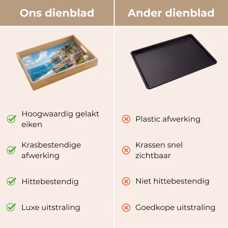 Dienblad - Boten - Rotsen - Zee - Zon — 3