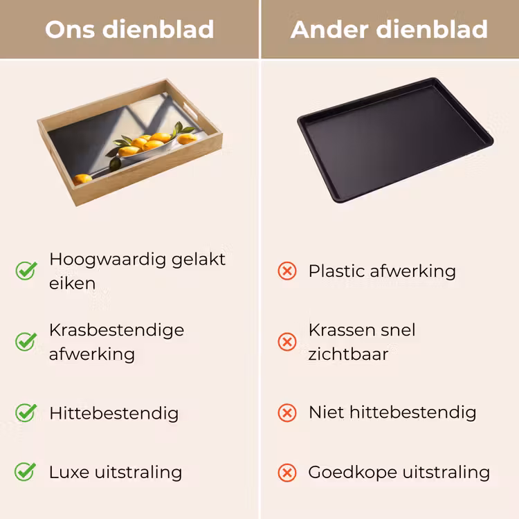 Dienblad - Citroenen - Stilleven - Geel — 3