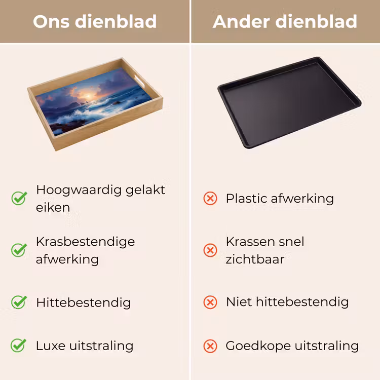 Dienblad - Golven - Zee - Kleurrijk - Rotsen — 3