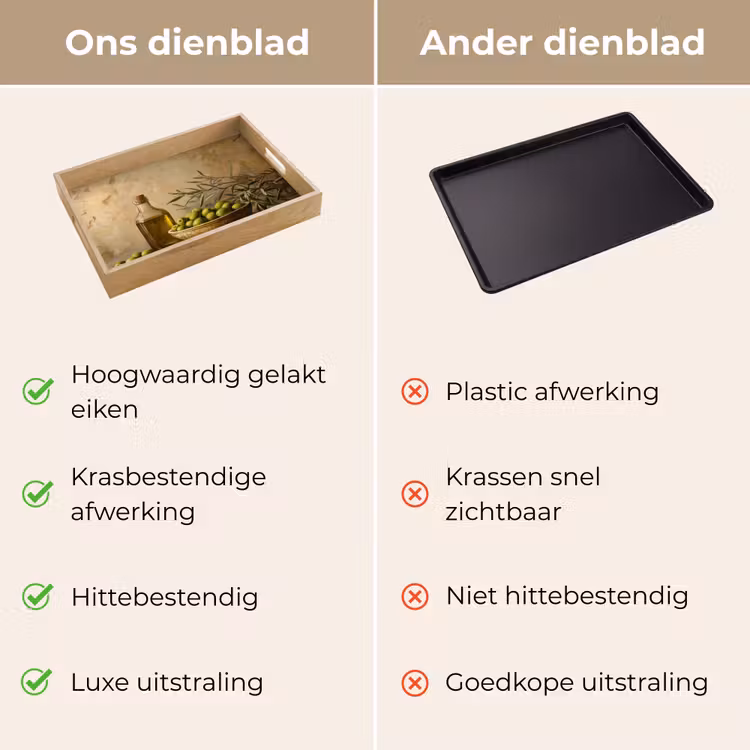 Dienblad - Olijven - Stilleven - Vintage — 3