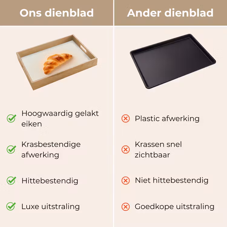 Dienblad - Croissant - Brood - Beige — 3