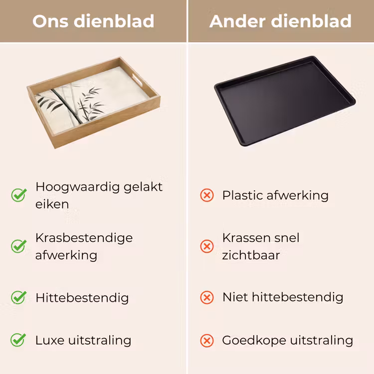 Dienblad - Japandi - Bamboe - Beige — 3