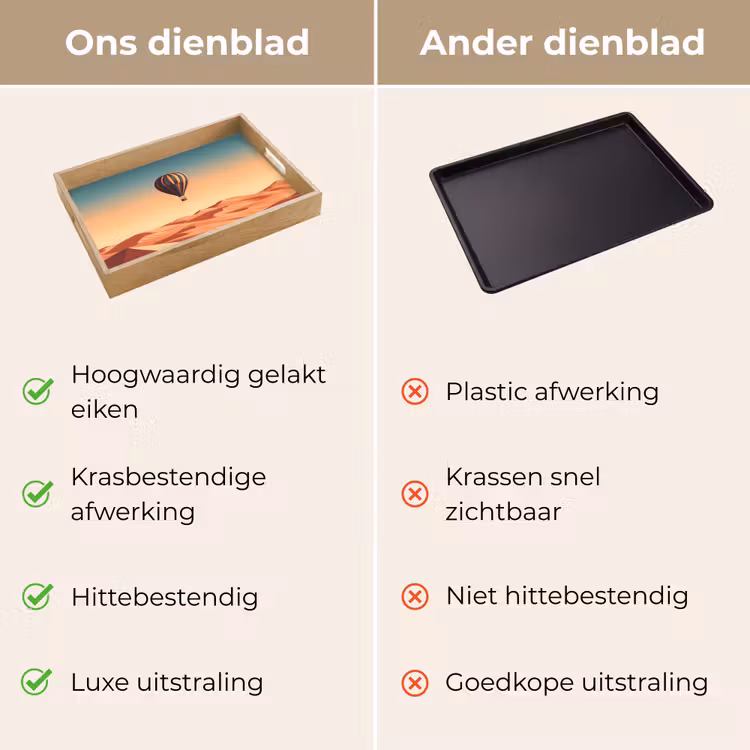 Dienblad - Luchtballon - Woestijn - Zonsondergang - Blauw — 3