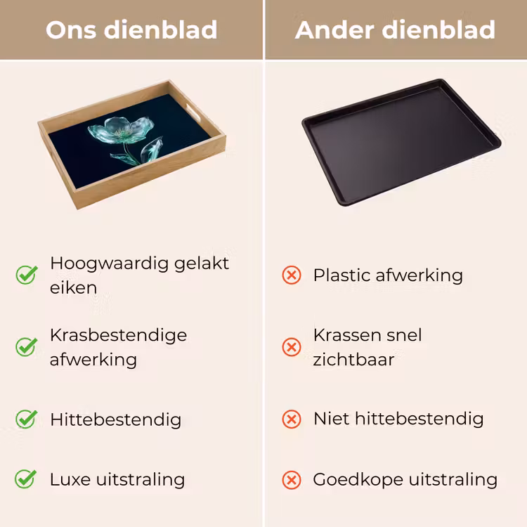 Dienblad - Bladeren - Bloem - Glazen - Donkerblauw — 3