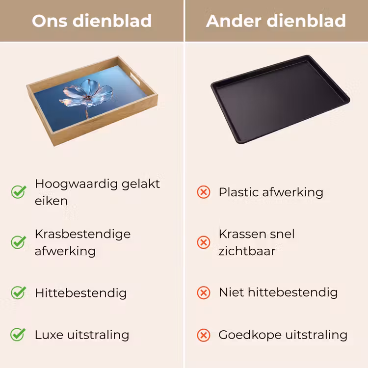 Dienblad - Blauw - Bloem - Glazen - Sierlijk — 3