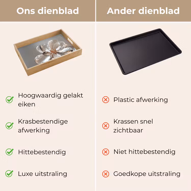 Dienblad - Bloem - Glazen - Doorzichtig — 3