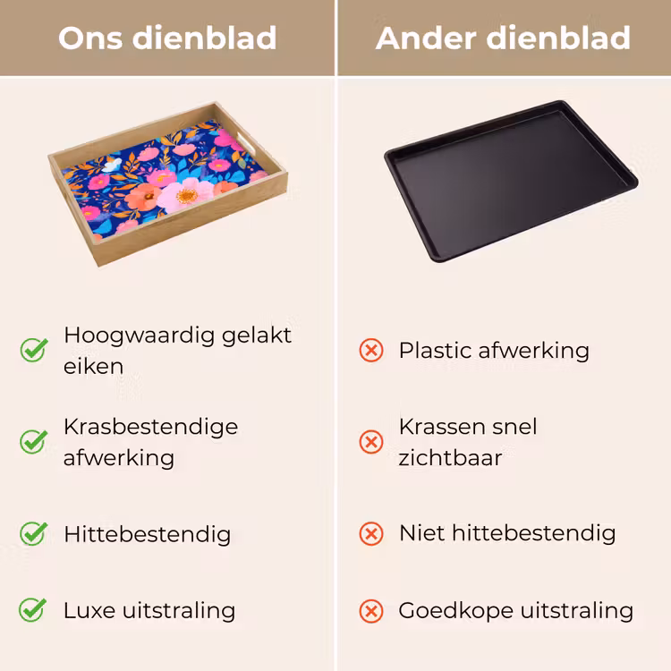 Dienblad - Bloemen - Blauw - Roze — 3