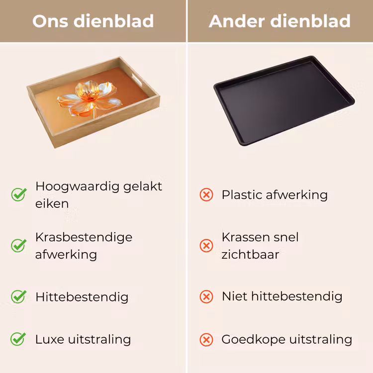 Dienblad - Glazen - Bloem - Oranje — 3