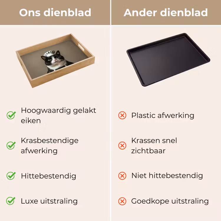 Dienblad - Kat - Kokskleding - Zwart - Wit — 3