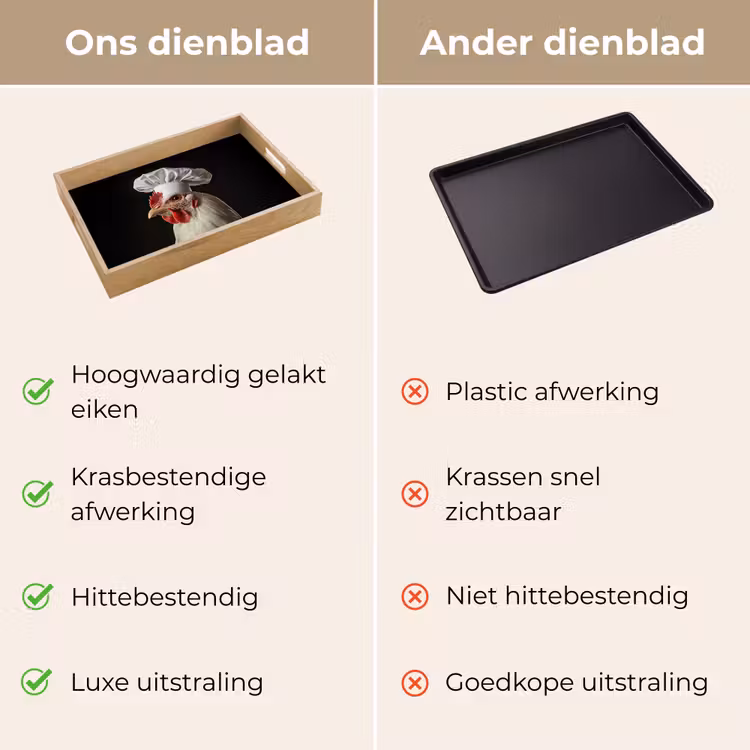 Dienblad - Kok - Rood - Kip — 3
