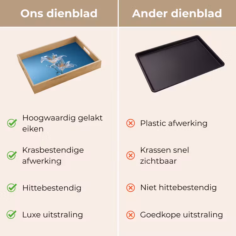 Dienblad - Lelies - Blauw - Glazen — 3